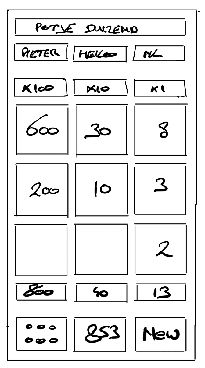 Potje 1000, first design