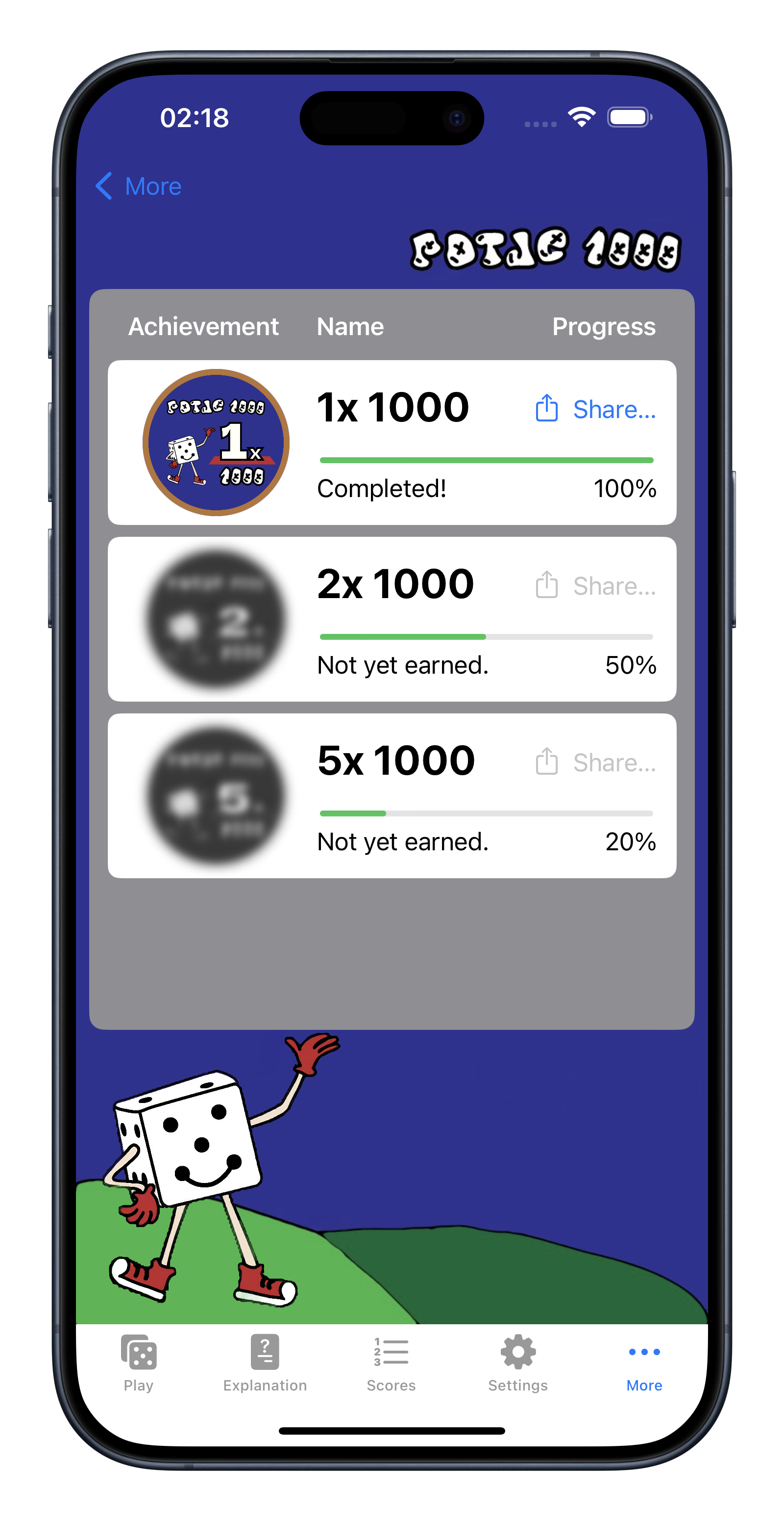 Potje 1000 article